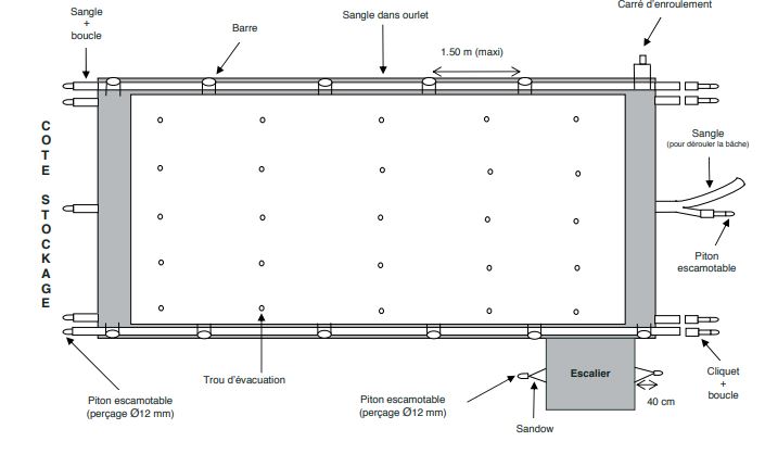 plan de principe finition optimum bâche à barres 4 saisons